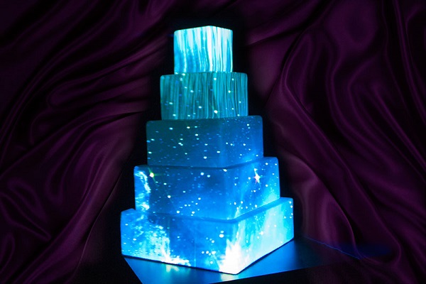 مپینگ پروجکشن