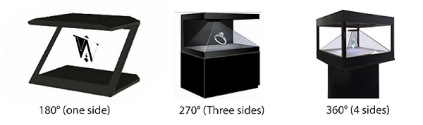 انواع هرم هولوگرافیک