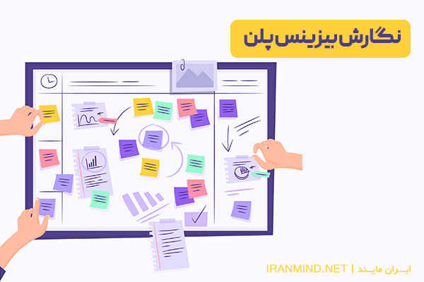 نمونه بیزینس پلان ، نمونه بیزینس پلن ، نمونه بیزینس پلن فارسی