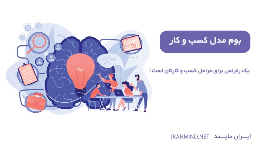 بوم كسب و كار ، بوم مدل کسب و کار ، بوم کسب و کار چیست