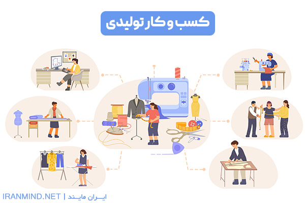 انواع کسب و کار تولیدی