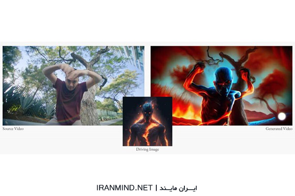 هوش مصنوعی در ایران ، هوش مصنوعی چیست به زبان ساده