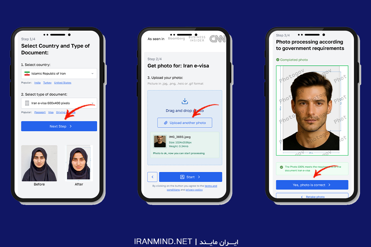 ساخت عکس پرسنلی آنلاین، ساخت عکس پرسنلی با هوش مصنوعی